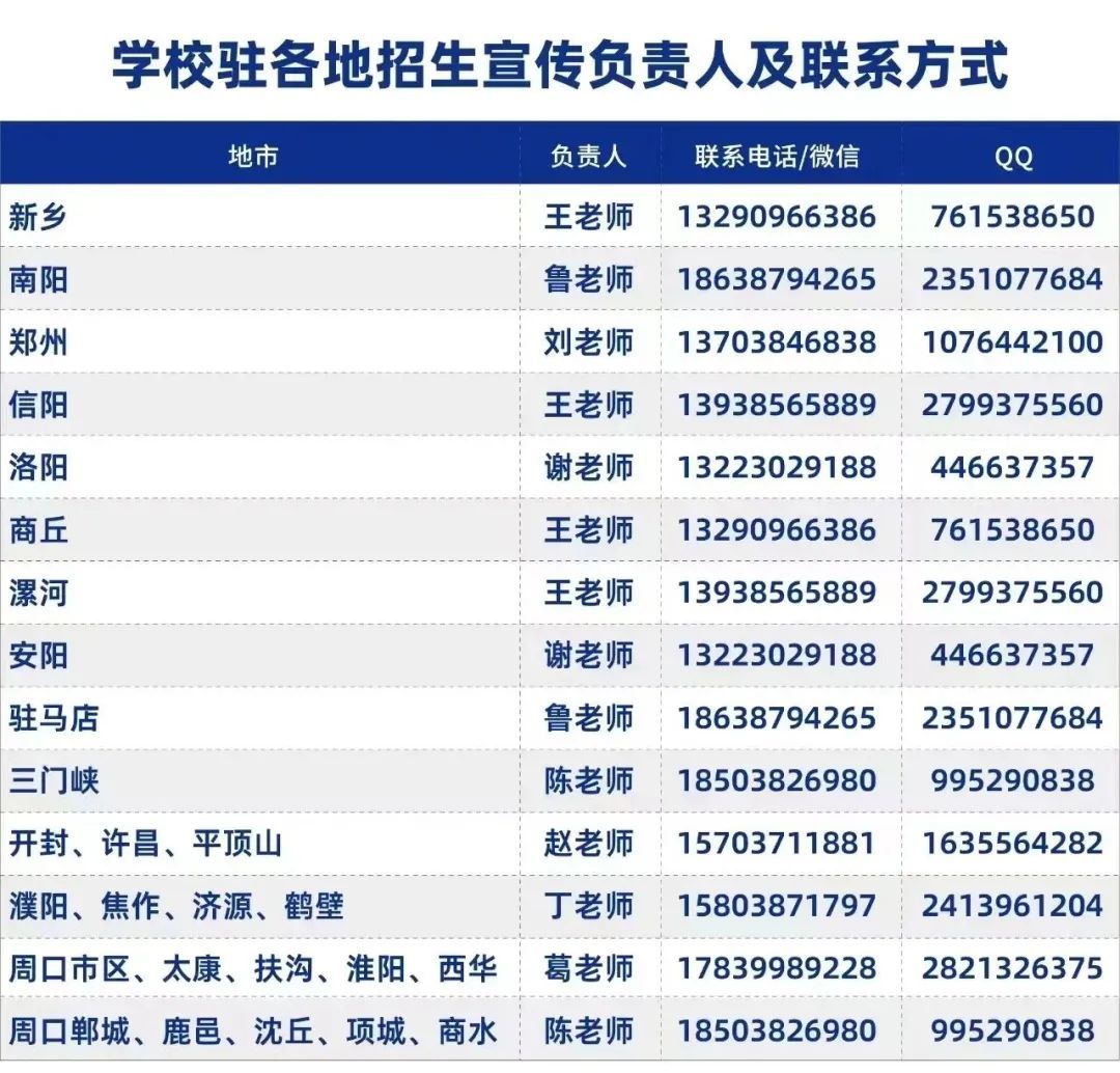 郑州城市职业学院艺术专科8月10日征集志愿